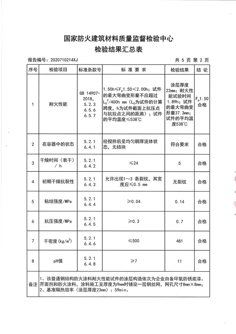 室内非膨胀型钢结构防火涂料gtnsffp150psd06质检报告